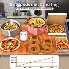 Carica l&#39;immagine nel visualizzatore di Gallery, Insulation Board Intelligent Heating Household Constant Temperature
